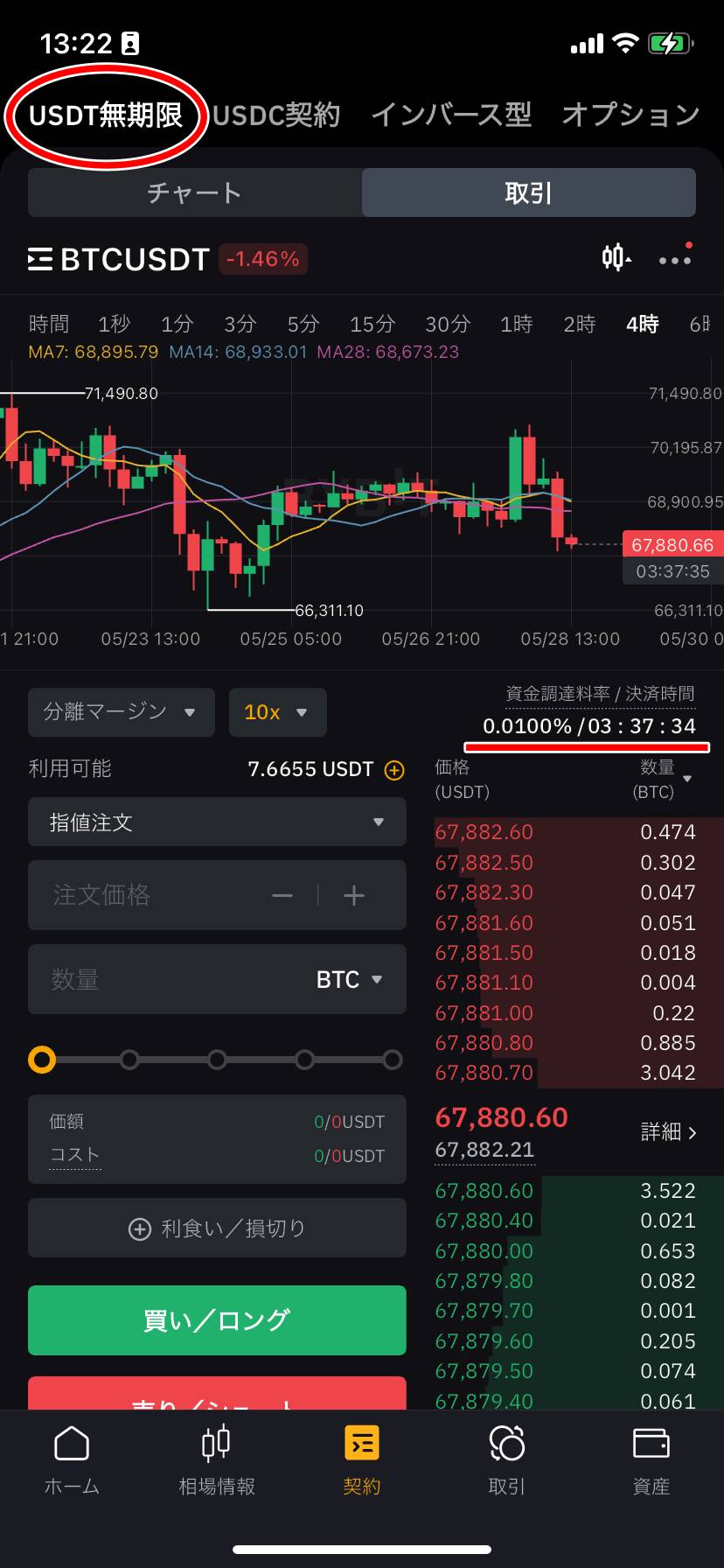 Bybit 資金調達料