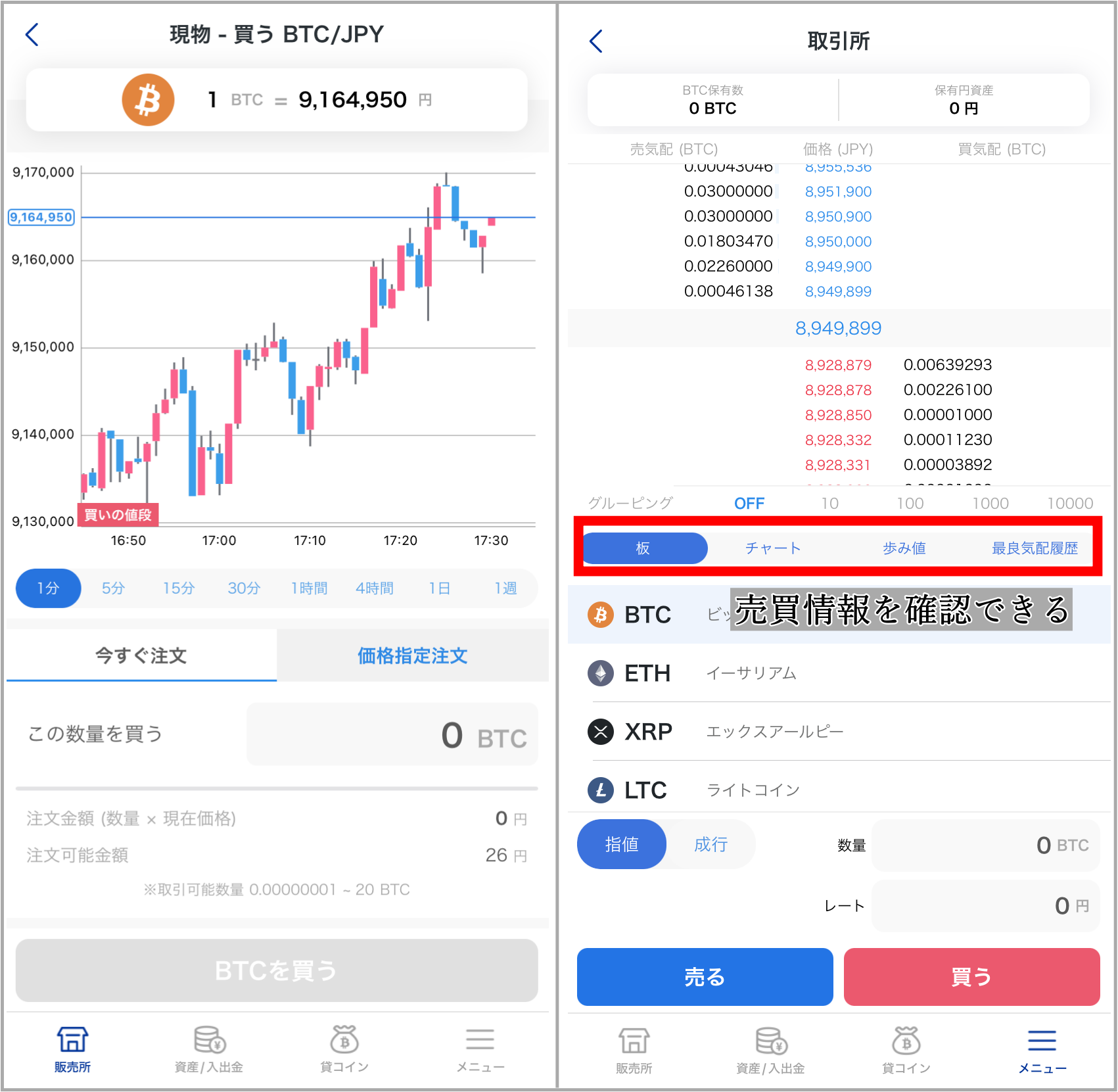 SBI VCトレードの取引画面