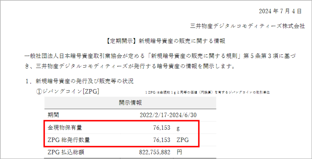 三井物産デジタルコモディティーズの定期開示資料(2024年6月)