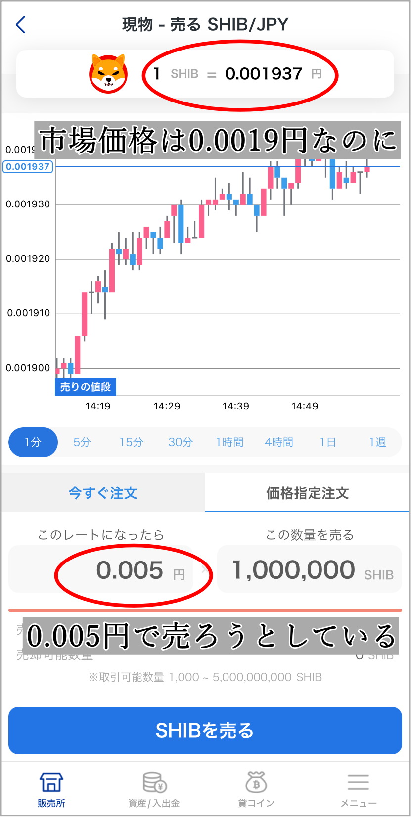 柴犬コインが換金できない要因②取引価格がマッチしない