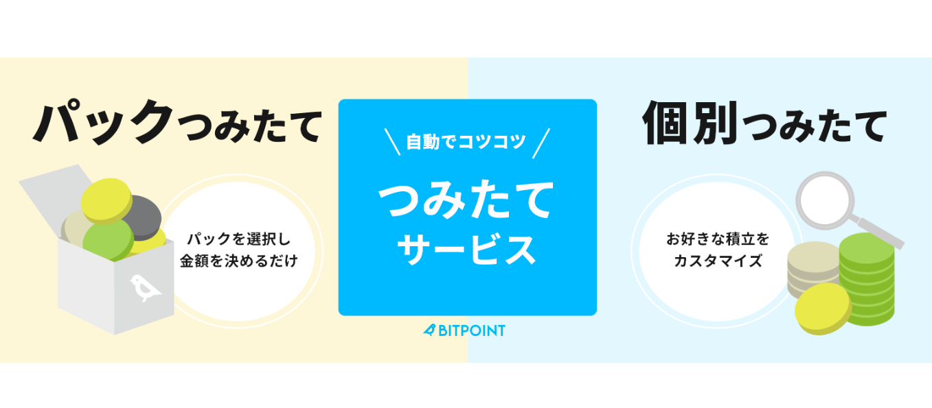 BITPOINTの積立投資