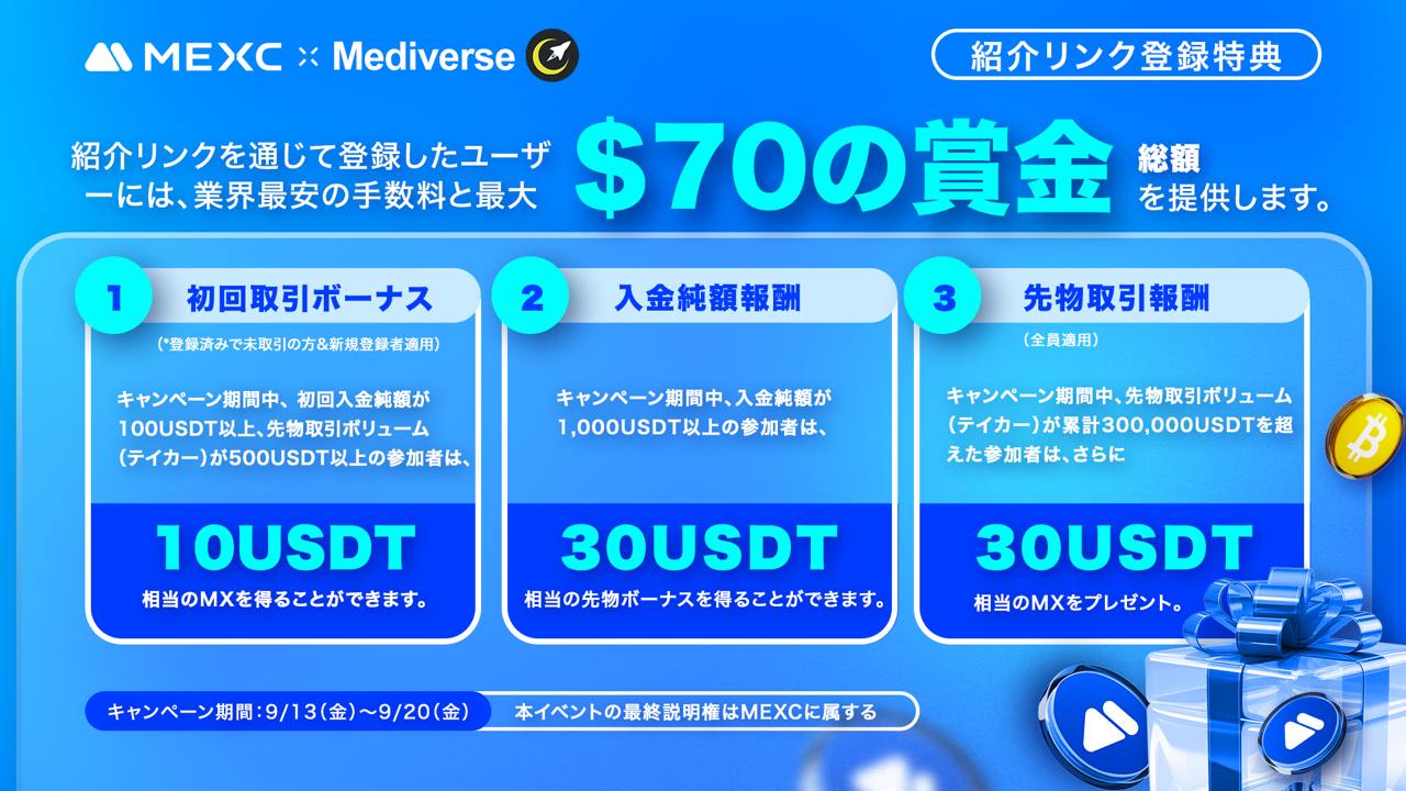 MEXC×Mediverseキャンペーン