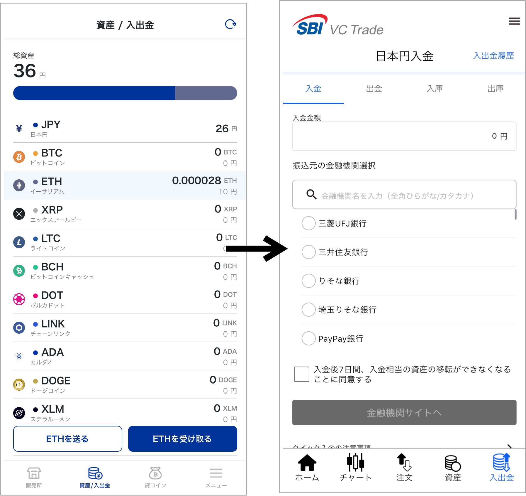 SBI VCトレードの新旧アプリ比較(入金・出金)
