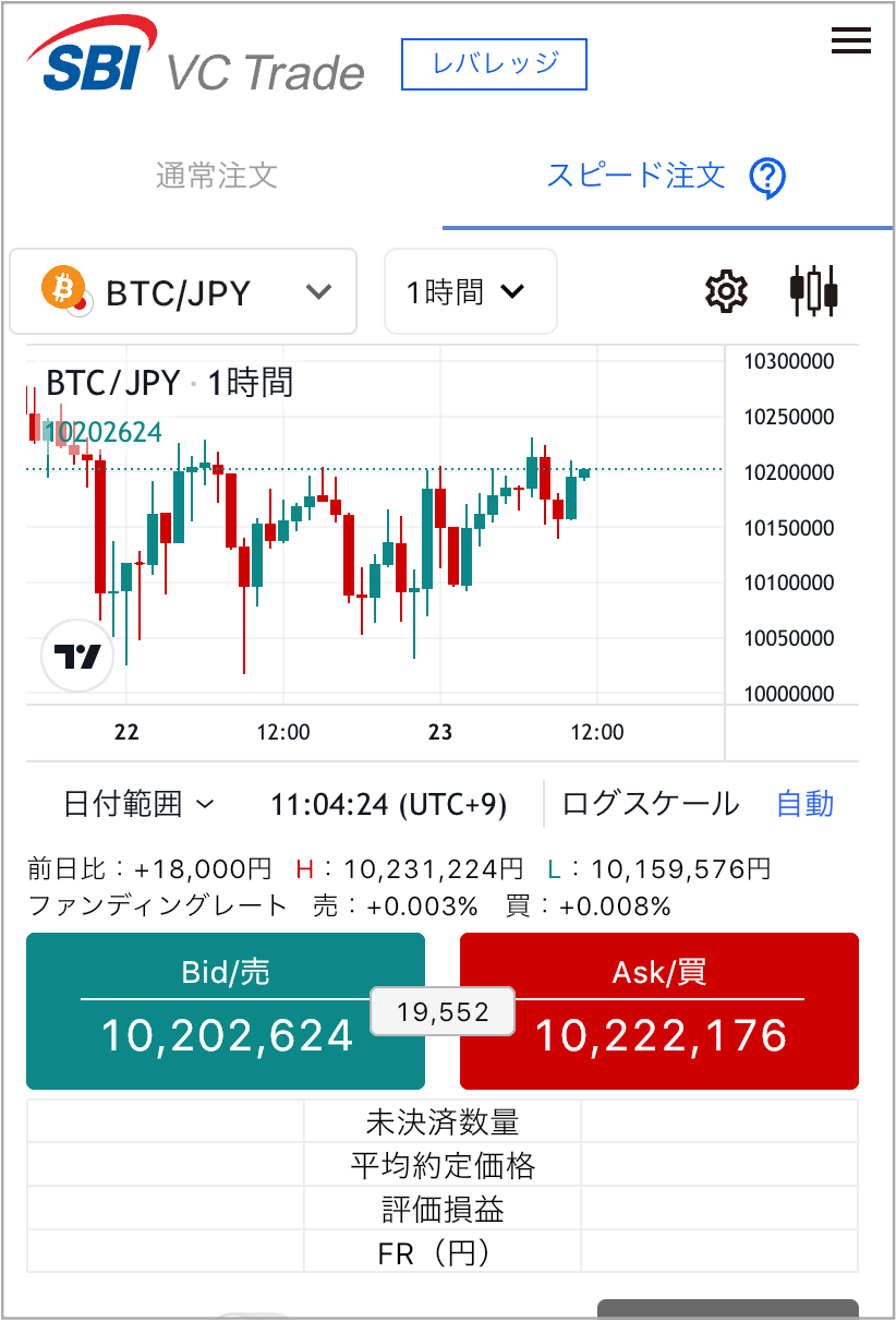 SBI VCトレードの新旧アプリ比較(レバレッジ3)