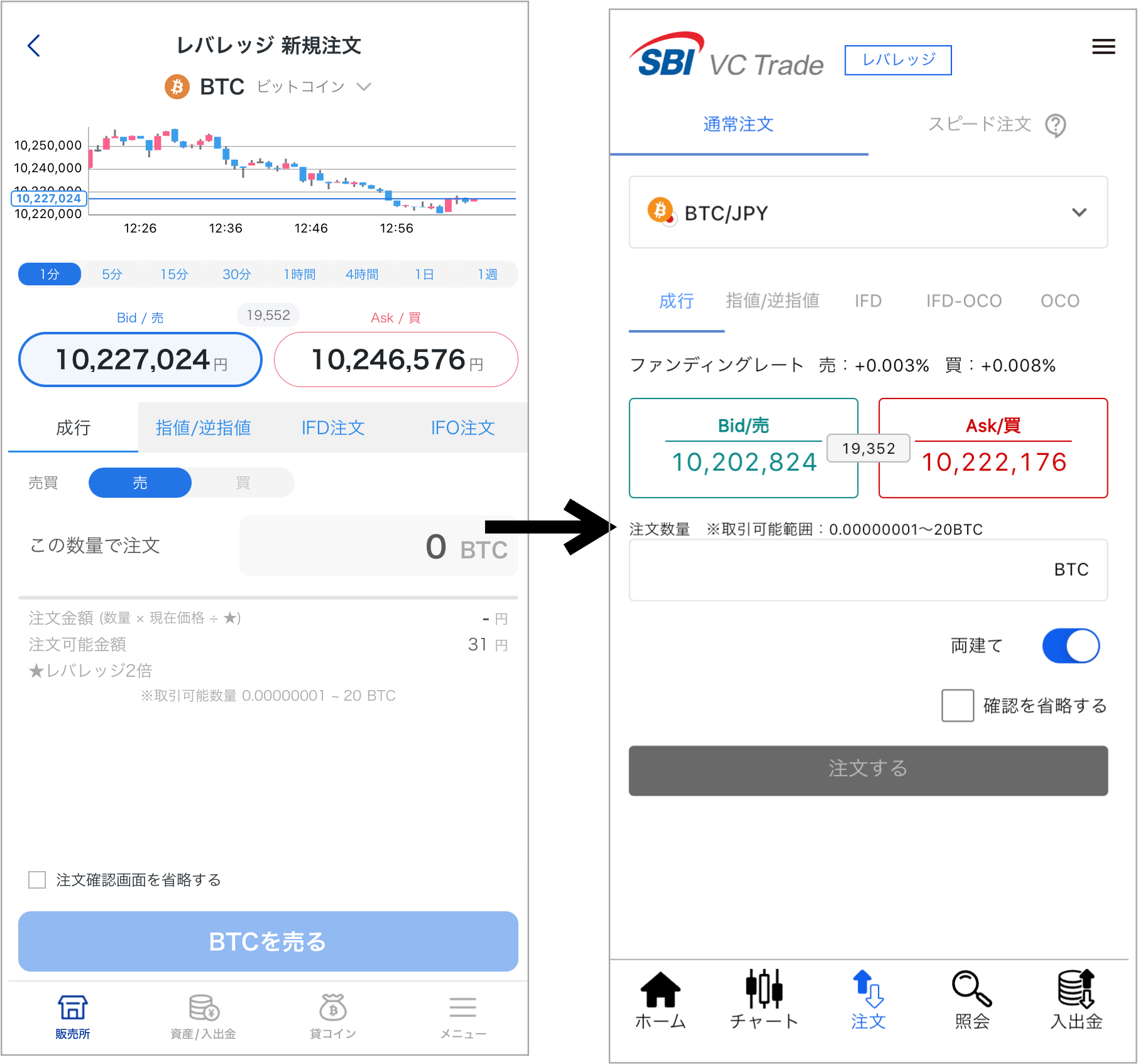 SBI VCトレードの新旧アプリ比較(レバレッジ2)