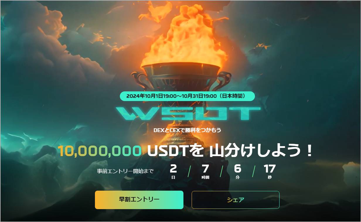 Bybitのトレード大会 WSOT2024