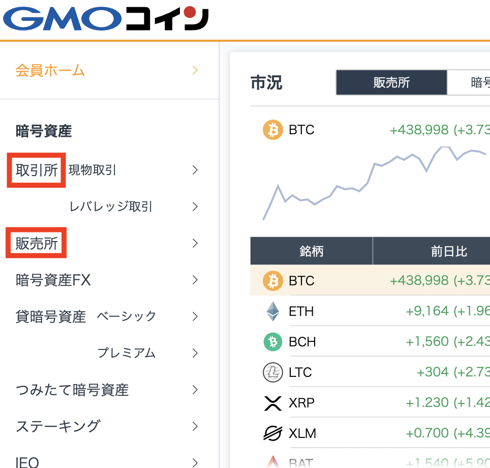 GMOコインの販売所・取引所