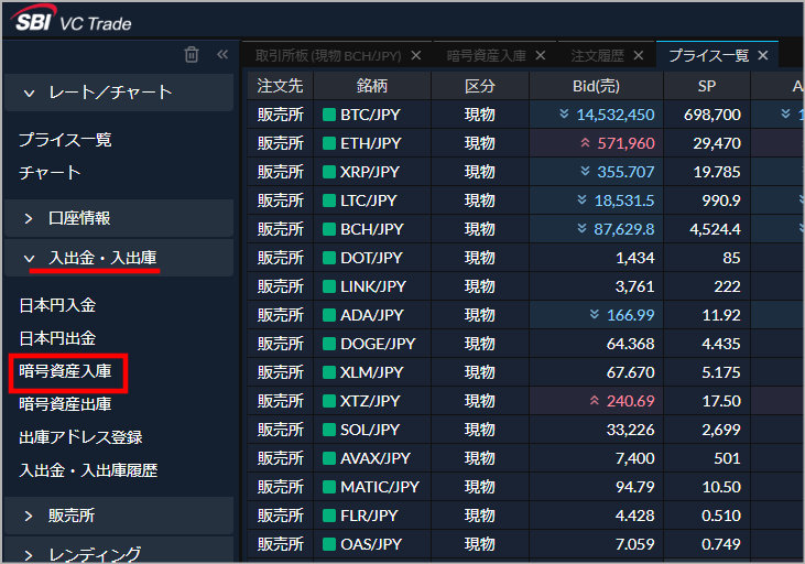 SBI VCトレードに暗号資産(仮想通貨)を入金する手順1(PC)